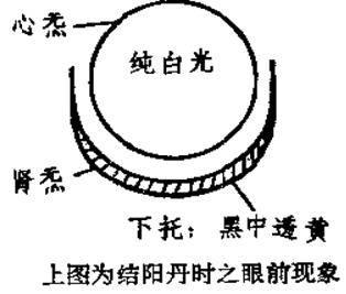 u=2794914355,1848465525