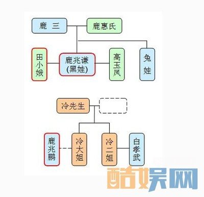 王珂5.jpg